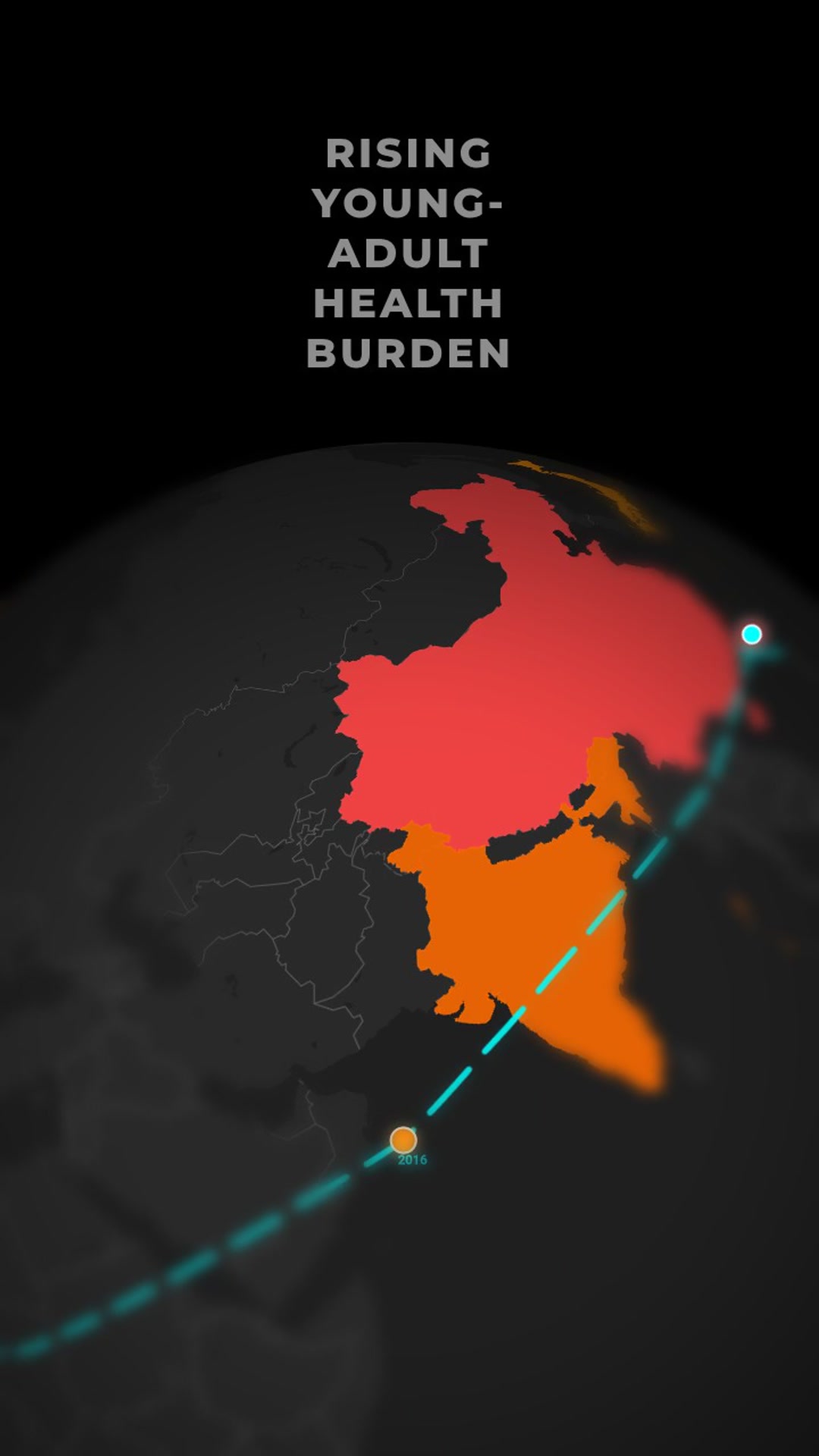 3D Globe Data Viz — Rising Young-Adult Health Issues (2000–Present) — AI map animation template
