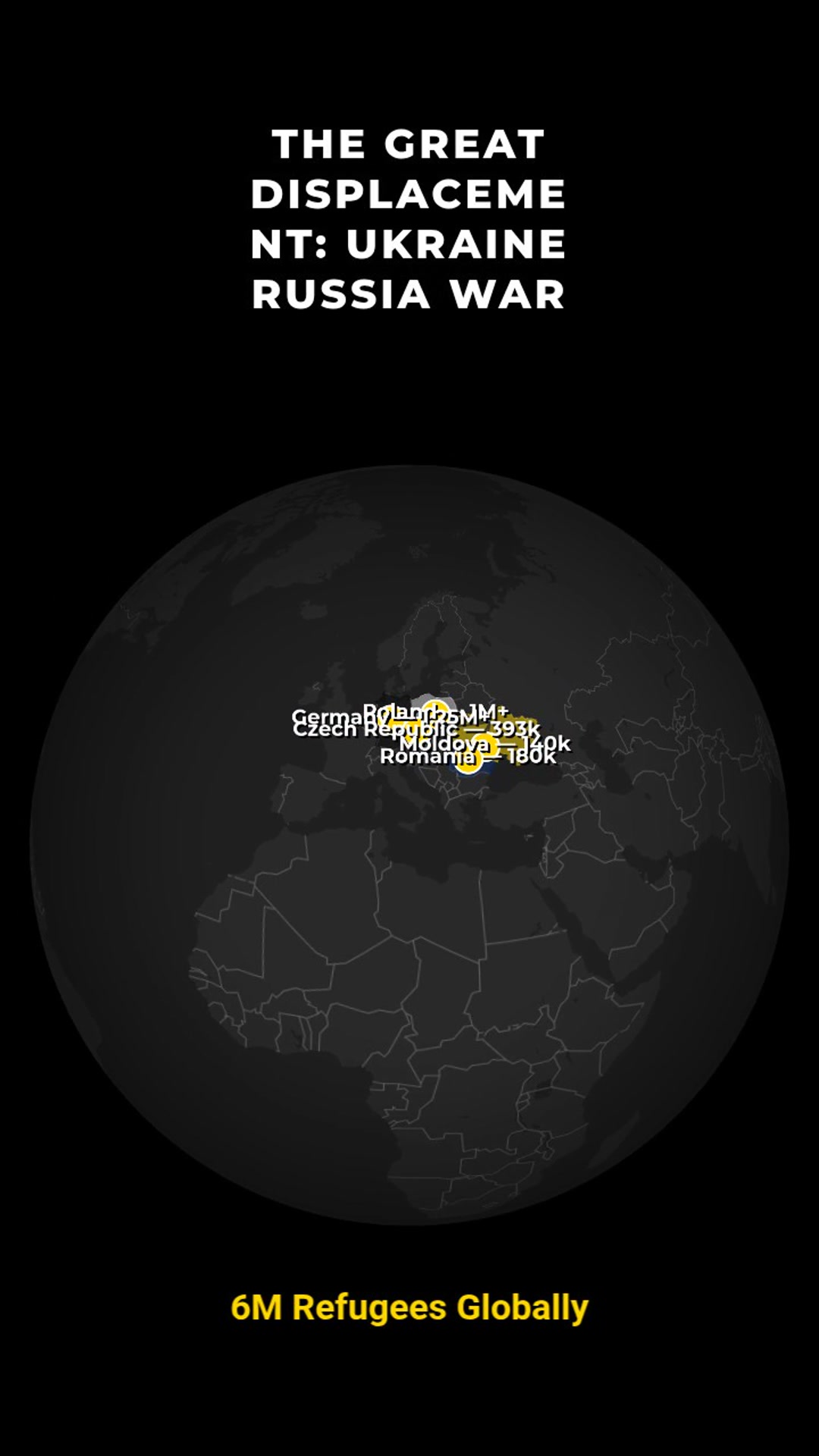 The Great Displacement: Refugee Flows from Ukraine to Poland, Germany, Czech Republic, Moldova, Romania (Ukraine–Russia War) — AI map animation template